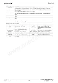 BD65499MUV-E2 Datasheet Pagina 17