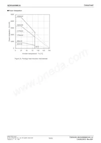 BD65499MUV-E2 Datasheet Pagina 18