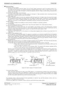 BD6563FV-LBE2 Datenblatt Seite 14
