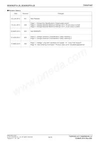 BD6563FV-LBE2 Datasheet Page 16