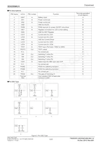 BD6586MUV-E2 Datasheet Page 3