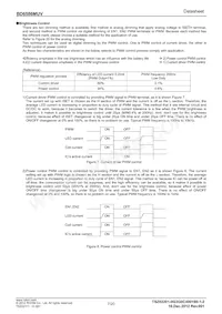 BD6586MUV-E2 Datasheet Page 7