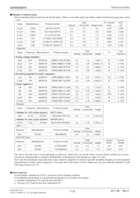 BD6592MUV-E2 Datenblatt Seite 17