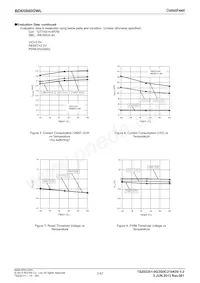 BD65B60GWL-E2 Datasheet Page 7