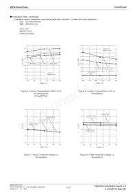 BD65B60GWL-E2 Datasheet Pagina 7