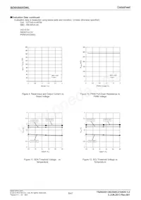 BD65B60GWL-E2 Datasheet Pagina 8