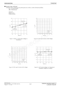 BD65B60GWL-E2 Datasheet Page 9