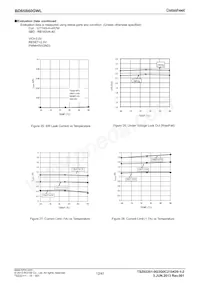 BD65B60GWL-E2 Datasheet Pagina 12