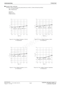 BD65B60GWL-E2 Datasheet Page 13