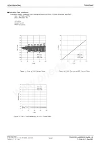 BD65B60GWL-E2 Datasheet Page 16
