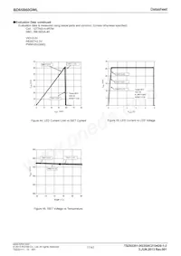 BD65B60GWL-E2 Datasheet Page 17