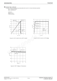 BD65B60GWL-E2 Datasheet Pagina 17