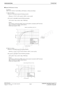 BD65B60GWL-E2 Datenblatt Seite 19