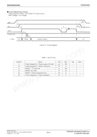 BD65B60GWL-E2 Datasheet Page 20