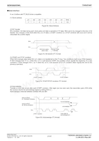 BD65B60GWL-E2 Datasheet Page 21