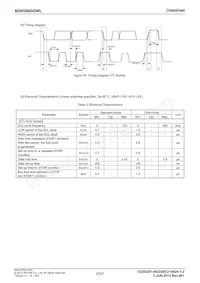 BD65B60GWL-E2 Datenblatt Seite 23