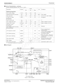 BD65D00MUV-E2 Datasheet Page 3