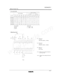 BD6669FV-E2 Datasheet Pagina 6