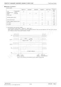 BD6712AF-E2 Datasheet Page 16
