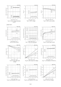 BD6718FV-E2 Datasheet Page 8