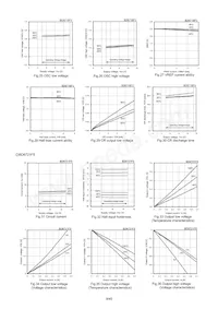 BD6718FV-E2 Datasheet Pagina 9