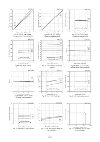 BD6718FV-E2 Datasheet Page 12