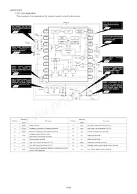 BD6718FV-E2 Datenblatt Seite 19