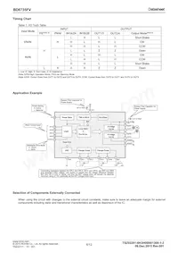 BD6735FV-E2 Datasheet Page 6
