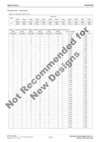 BD6758KN-E2 Datasheet Page 15