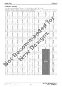 BD6758KN-E2 Datasheet Page 16