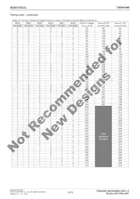 BD6758KN-E2 Datasheet Page 18