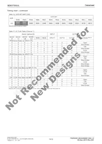 BD6758KN-E2 Datasheet Page 19