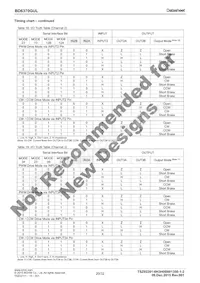 BD6758KN-E2 Datasheet Page 20