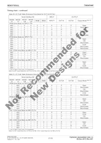 BD6758KN-E2 Datasheet Page 21