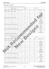 BD6758KN-E2 Datasheet Page 22