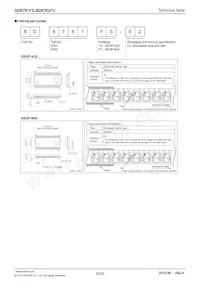 BD6762FV-E2 Datenblatt Seite 22