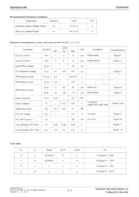 BD6962FVM-TR Datasheet Page 2