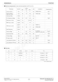 BD6965NUX-TR Datasheet Page 2