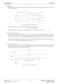 BD6965NUX-TR Datasheet Page 7