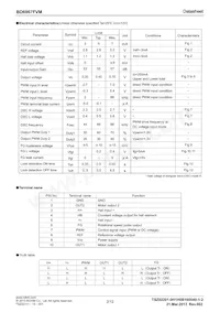BD6967FVM-TR Datasheet Page 2