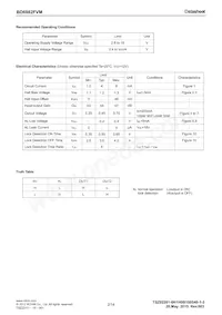 BD6982FVM-GTR Datasheet Page 2