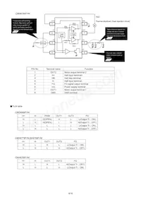 BD6989FVM-TR Datasheet Page 8