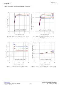 BD6994FV-GE2 Datasheet Page 12