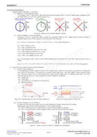 BD6994FV-GE2 데이터 시트 페이지 18