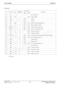 BD7710GWL-E2 Datasheet Page 3