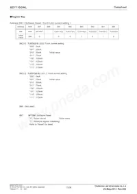 BD7710GWL-E2 Datasheet Page 13