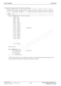 BD7710GWL-E2 Datasheet Page 15