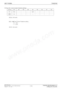 BD7710GWL-E2 Datasheet Page 17