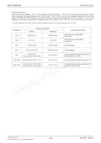 BD8112EFV-ME2 Datasheet Page 10