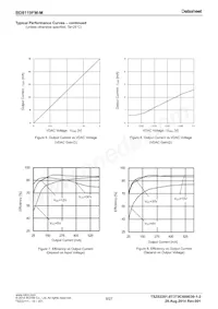 BD8119FM-ME2 Datasheet Pagina 8